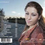 3. Mária Bundová ‎– Perfektný Svet, CD Album