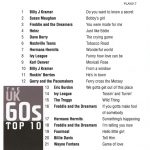 2. Various ‎– The UK 60s Top 10, CD, Compilation