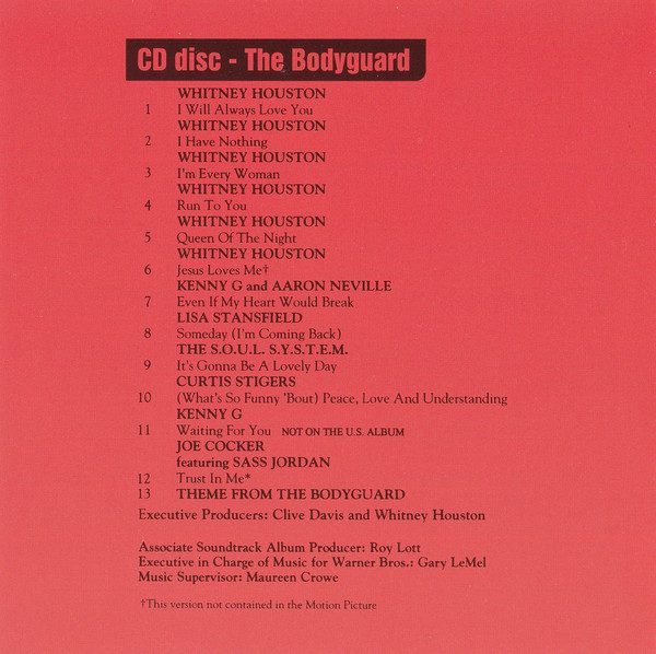 The Bodyguard - Original Soundtrack Album - Album by Whitney