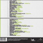 2. Various ‎– Top DJ’s 2016, 2 x CD, Compilation