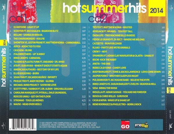 Hot Hot Hot - 18 Summer Hits