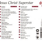 2. Andrew Lloyd Webber & Tim Rice ‎– Jesus Christ Superstar – Complete Live Recording 200. Představení