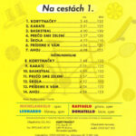 2. Korytnačky – Na Cestách 1., CDr, Album